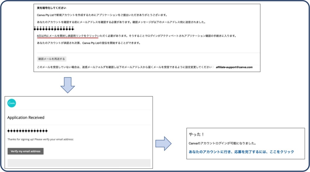 Canvaアフィリエイト申請手順