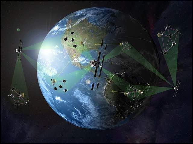 ガリレオ衛星測位システム