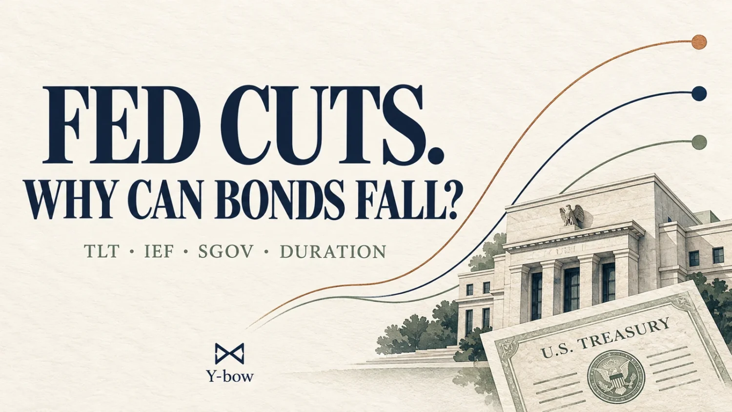 Fed cuts. Why can bonds fall? TLT, IEF, SGOV and duration. Conceptual illustration.