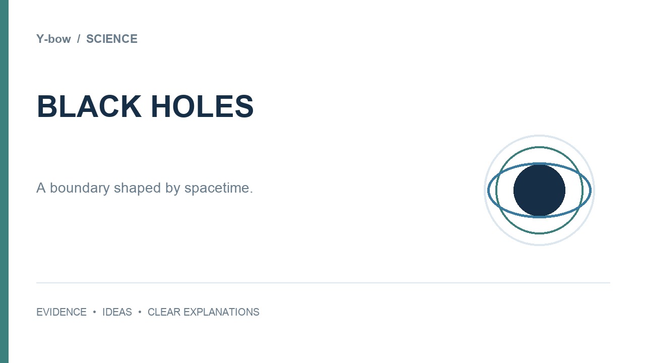 Black Holes Explained: Event Horizons, Size and Observational Evidence — original editorial cover.