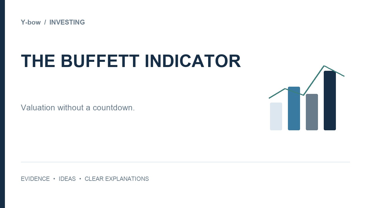 The Buffett Indicator: A Valuation Lens, Not a Market Timer