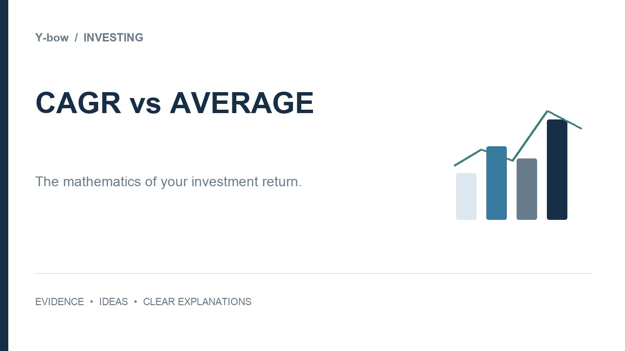 CAGR vs Average Returns: Why Gains and Losses Do Not Cancel