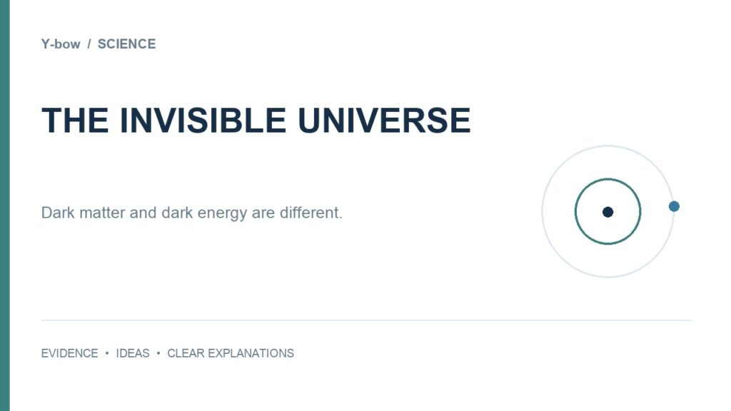 Dark Matter vs Dark Energy: Evidence, Unknowns and the Cosmic Budget. Original editorial cover; decorative motif is not measured data.