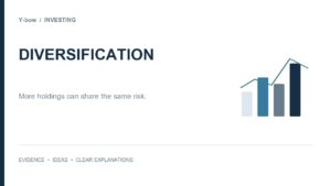 Diversification Explained: Count Risks, Not Just Funds. Original editorial cover; decorative motif is not measured data.