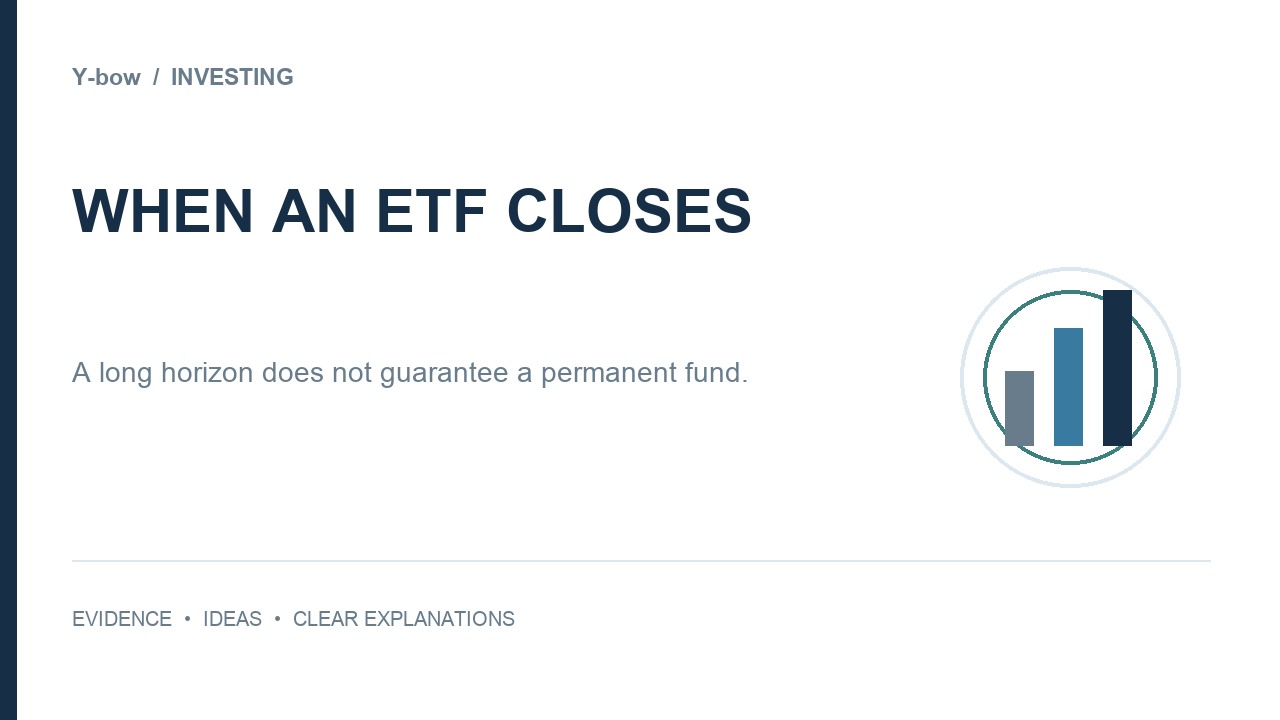 When an ETF closes: understand the announced schedule — original editorial cover