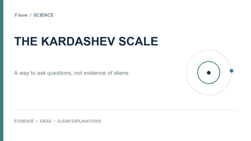 The Kardashev Scale: An Energy Framework, Not Proof of Alien Civilizations. Original editorial cover; decorative motif is not measured data.