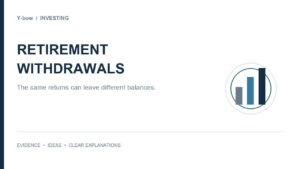 Retirement withdrawals: the same returns can leave different balances — original editorial cover