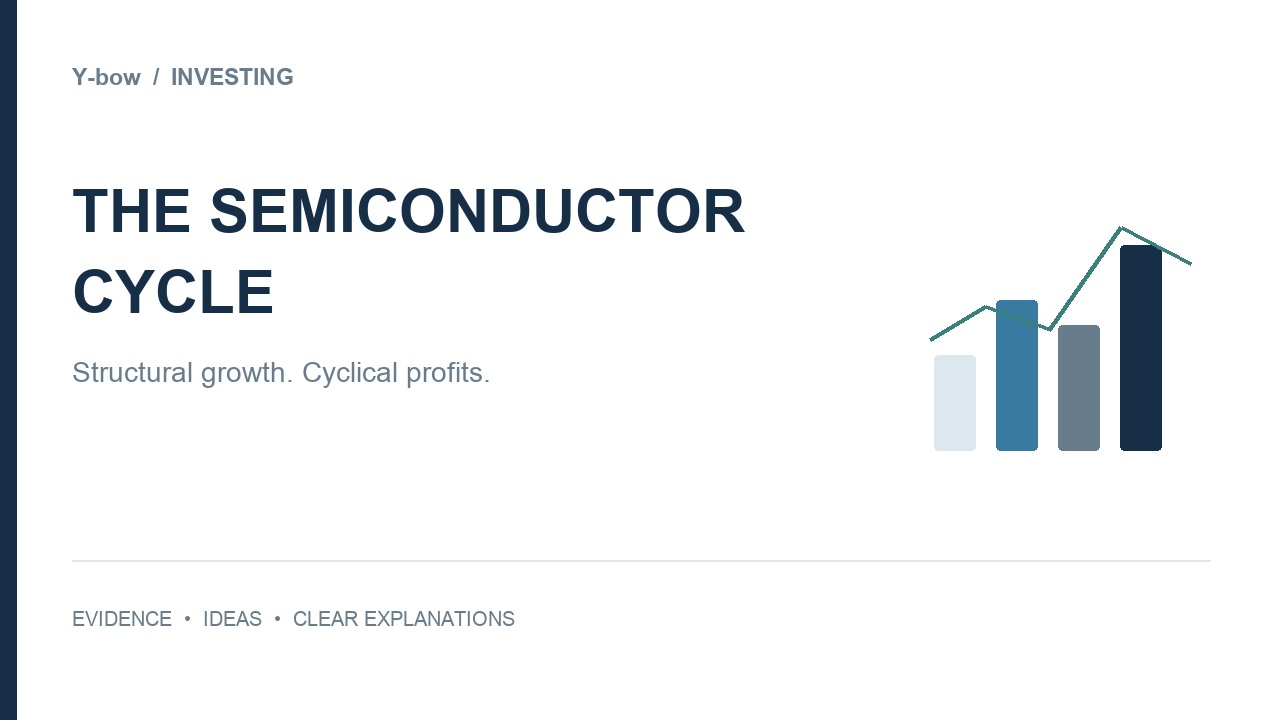 The Semiconductor Supercycle: AI Growth, Memory Prices and Valuation Risk