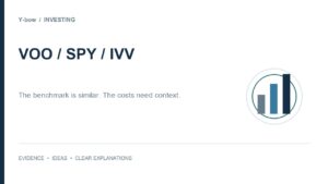 VOO, SPY and IVV: benchmark exposure and costs — original editorial cover