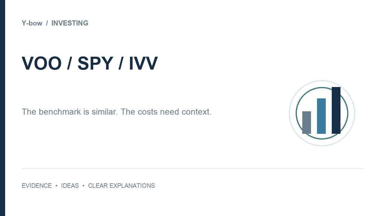 VOO, SPY and IVV: benchmark exposure and costs — original editorial cover