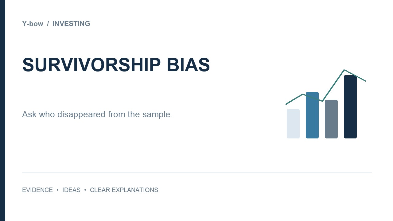 Survivorship Bias in Investing: The Winners You See and the Losses You Miss