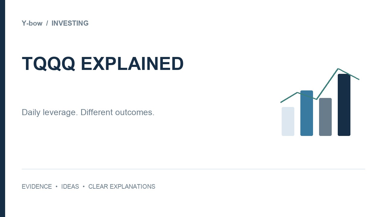 TQQQ Explained: Daily Leverage, Compounding and Risk