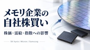 メモリ企業の自社株買い、株価・需給・指数への影響。メモリチップとウエハーを配した編集用イメージ。