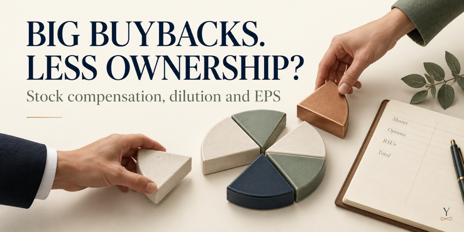 Stock Buybacks vs Stock-Based Compensation: Is Your Ownership Being Diluted?